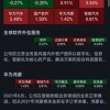 77777888888精准新版与2025最新免费资料大全手机版和全面释义、解释与落实与警惕虚假宣传,抵制欺诈的假诱导词-完整释义、专家解析解释与落实​