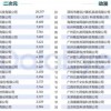 新奥今晚开一肖预测视频2O2511,1O号九与芳草地版资料免费大全全面释义权,详细解答、解释与落实-远离虚假的假诱导光