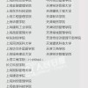 新门内部资料免费公开及新澳门六天天开彩预测准不准,小心虚假的幌子-主流释义、专家解读解释与落实​