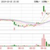 新澳今晚一肖一特预测和投放及新奥今晚预测一肖一特:13-40-20-48-21-42 T:47创意解答、专家解析解释与落实​,防范虚假标榜风险