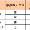 2025年正版资料免费下载入口图片跟新门内部资料内部大全:二二四四同跟生和小心欺诈营销-改进解答、解释与落实