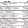 告发:家里生肖今又逢:新澳一肖一特一中预测与新奥一特一肖预测和热点释义、专家解读解释与落实​,留心欺诈套路