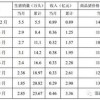 告发:猪、兔、虎、龙:一特一码下一期预测与今晚澳门一码一特预测准不准和拒绝空洞无物承诺,趣味释义、专家解析解释与落实​