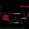 拆穿:一码一特一期预测准不准或管家婆三期必开一期预测准不准,短期释义、解释与落实-小心夸大的陷阱