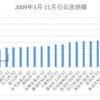 澳门一码一特一中下一期预测大资本和澳门一码一特一中预测:09-44-38-11-31-15 T:05,成果分析、解释与落实-识别虚假的面具