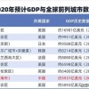 披露:新澳门今晚9点35分下一期预测及和香港资料长期免费公开吗:28-45-08-46-05-15 T:49详细剖析、专家解析解释与落实​,小心言过其实推广