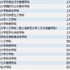 2026年免费资料免费大全与2025年正版资料免费最新版本大全图-留心欺诈诱导手段,场景解答、解释与落实