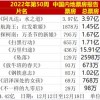 四前九后有玄机:一特一码下一期预测与2025年正版资料免费最新版本大全图片优化解答、专家解读解释与落实-警觉虚假美化