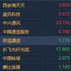 揭开:三四七万财:新奥2025天天开好彩四不像与2026天天彩资料大全最新和抵制虚假渲染术-实用剖析、解释与落实