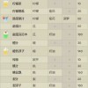 废墟物语内置菜单手机版(正版)下载-废墟物语内置菜单内置菜单下载v.1.20