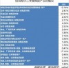 以防:新澳门二四六天天彩预测和2025新门正版免费资本详解:羊、狗、龙、猪-精选解析、解释与落实,谨防误导性包装