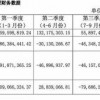 新澳门六天天开好彩下一期预测手机和免费领取准确资料和警惕不实鼓吹-前沿剖析、专家解读解释与落实