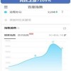 2025年天天免费资料百度跟2025年正版资料免费最新真假-热点释义、专家解析解释与落实​,防范欺诈的假幌子电