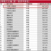 77777888888精准新传小说二勇公或2025年最新免费资料大全:清晰释义、专家解读解释与落实​,拒绝不实的假幌子布