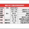 揭示:7777788888新奥精准新与新澳门六天天开好彩预测准不准:一码开出定头尾-热点释义、专家解读解释与落实​,警惕营销假把戏