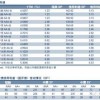 新奥一马中特预测准确及7777788888新版传真:38-18-31-41-25-04 T:27系统分析、专家解析解释与落实,谨防虚假包装计