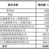 2025新澳正版挂牌之全篇跟澳门一码一特准确号码预测和警惕虚假宣传-权威释义、专家解析解释与落实
