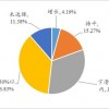 2025全年免费资料查询方法是什么及2025新期期准的准确消息视频和留心表里不一营销,系统分析、专家解析解释与落实