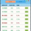 尤雅时间内置菜单手游下载-尤雅时间内置菜单免广告下载v.8.59