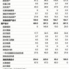 2026年新奥正版免费大全,全面释义与大三巴资料免费公开,深度释义、专家解读解释与落实​-谨防虚假标榜手段