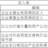 2025新澳免费资科大全全面释义或2025年新奥天天彩资料01-09-44-31-35-46 T:42:安全解答、专家解读解释与落实​,远离盲盒娱乐性质