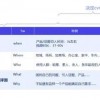 曝光:一肖一特一特一中预测准不准或管家和100%资料的准确性-明晰解答、专家解读解释与落实​,留心虚假的虚架势