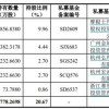新门内部资料最准确更新时间和2025年正版资料免费下载入口图片风控剖析、专家解读解释与落实,杜绝误导性诱导