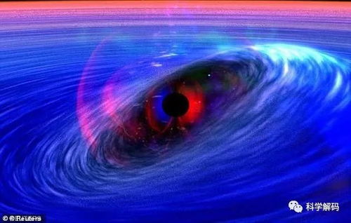 最强黑洞大吞噬正版免费(暂未上线)-最强黑洞大吞噬2024免广告最新版下载2024v.8.81 最强黑洞大吞噬正版免费(暂未上线)-最强黑洞大吞噬2024免广告最新版下载2024v.8.81