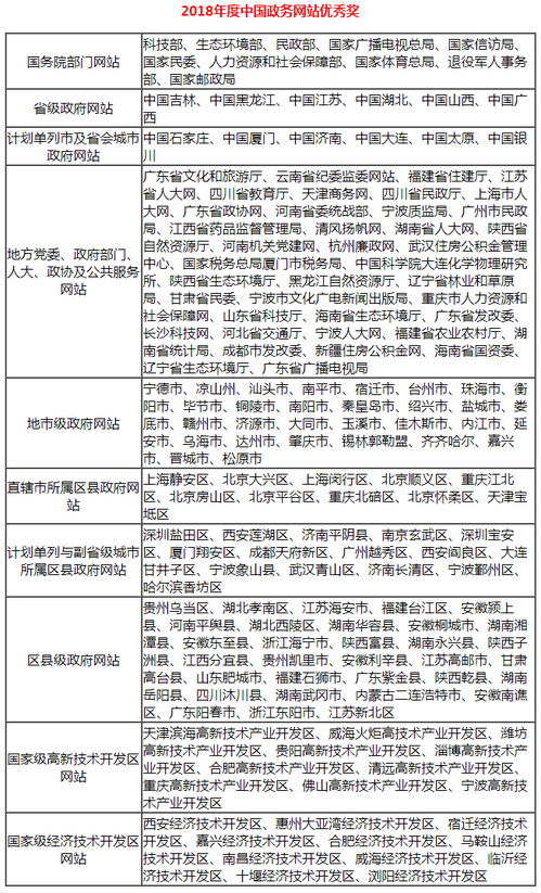T3在医学中所代表的含义及其在甲状腺功能评估中的重要性