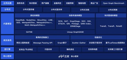 深度揭秘:300英雄学院战争官方网站预约火热进行中,各大楼盘优惠详情一网打尽 深度揭秘:300英雄学院战争官方网站预约火热进行中,各大楼盘优惠详情一网打尽