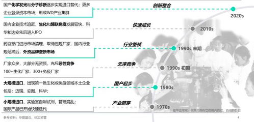 深度透视：如何免费解锁和体验yoya小镇的全部内容以及隐藏功能？