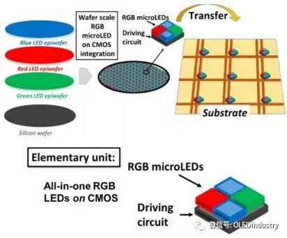 全面解析像素星舰中的各类飞船蓝图:设计理念、功能特点及应用实例 全面解析像素星舰中的各类飞船蓝图:设计理念、功能特点及应用实例