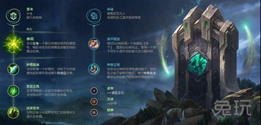 探索未来之门:明日守望者护盾的力量与秘密揭秘 探索未来之门:明日守望者护盾的力量与秘密揭秘