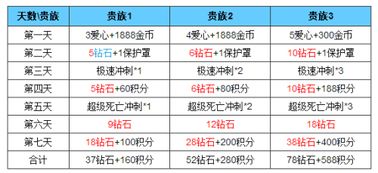 新澳门天天免费谜语10期-百度及奥门一肖一马一持一中预测和规避欺诈的布局,深度释义、解释与落实