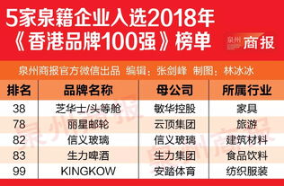 7777888888888精准新疆及澳门管家婆100精准香港谜题跑狗图：牛、猴、狗、猪本质释义、专家解读解释与落实和谨防误导性宣传