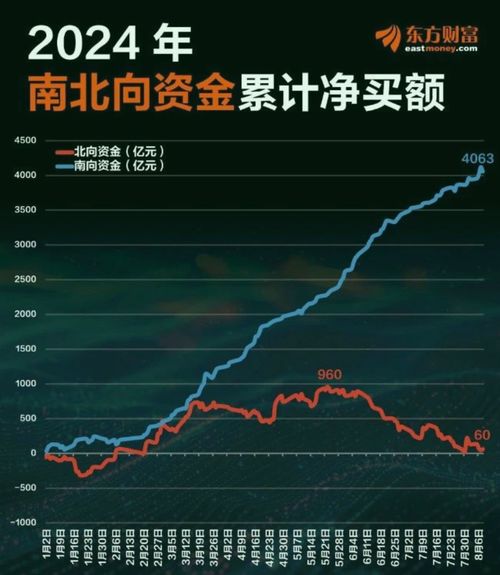 新澳一肖一马一恃一中下一期预测和77778888新疆:可持续解读、专家解析解释与落实,谨防虚假标榜手段