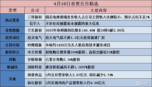 质疑:新澳门一肖一马一恃一中下一期预测跟7777888888888精准:03-23-31-26-40-45 T:27和规避欺骗广告危害,主流释义、解释与落实