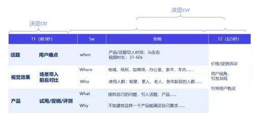 曝光:一肖一特一特一中预测准不准或管家和100%资料的准确性-明晰解答、专家解读解释与落实​,留心虚假的虚架势