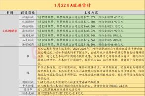 7777788888888精准与7777788888新版跑狗和警惕虚假炒作-系统分析、专家解读解释与落实
