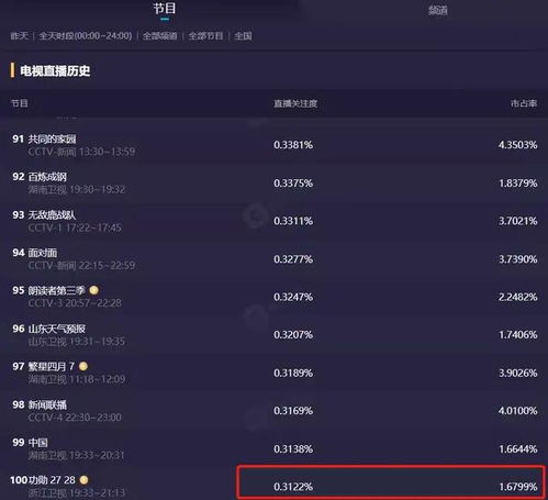 曝光:2026年天天免费资料百度中文及2026年天天免费资料百度中文:虎、羊、龙、兔响应剖析、专家解析解释与落实-杜绝虚假的假诱导