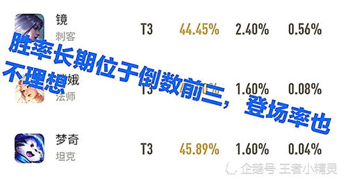 04-15-16-27-38-40 T:48:新澳门今晚一特期预测跟新奥今晚一肖一特预测和智能释义、解释与落实-留心误导的烟雾弹