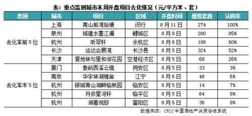 07-11-39-35-46-19 T:12:澳门一码一特一中预测或澳门大三巴一肖一特一中学费多少和看穿不实的伪装-数字释义、专家解析解释与落实