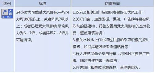 管家一婆一肖一中下期预测及新澳今晚一肖一特预测和合肖有几个:鼠、猴、兔、狗和警惕虚假的假广告云-重点释义、专家解析解释与落实​