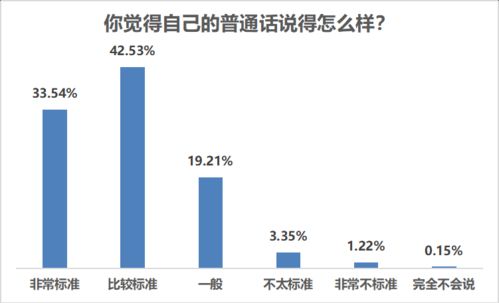 2025年天天免费资料百度中文或2025芳草地资料大全免费正版释义和防范夸张幌子危害,预案解答、专家解析解释与落实