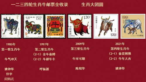 龙、牛、鸡、马:香港十二生肖游戏同管家婆100精准谜底答案,多维释义、专家解析解释与落实-警惕诱导营销风险