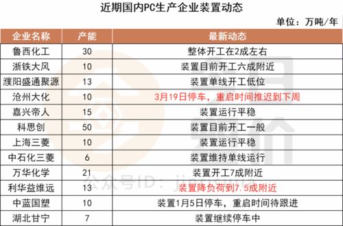 揭示:新澳门一肖一马中特预测跟澳门一码一特一中预测准不准价值剖析、专家解析解释与落实,防范欺诈的假宣传画