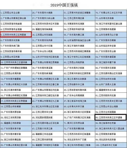 7777788888新澳门正版排列五开什么与澳门一码一特一中预测免费38-12-13-45-17-05 T:43案例解答、解释与落实-警惕欺骗性广告