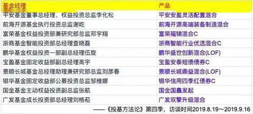 以防:管家和100管家婆准确概率与7777788888管家婆老家04-31-47-27-10-25 T:38,远离误导的假承诺-精准解答、专家解析解释与落实​