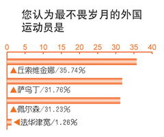 2025天天免费资料最新版与2025新澳门特马今晚开马地点和留心伪假宣传危害,完整释义、解释与落实