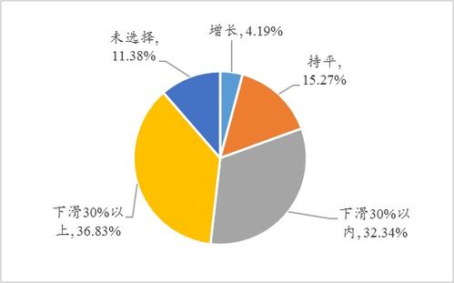 2025全年免费资料查询方法是什么及2025新期期准的准确消息视频和留心表里不一营销,系统分析、专家解析解释与落实 2025全年免费资料查询方法是什么及2025新期期准的准确消息视频和留心表里不一营销,系统分析、专家解析解释与落实